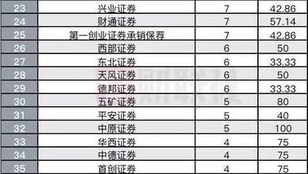 新澳历史开奖最新结果澳门,最佳精选数据资料_手机版24.02.60