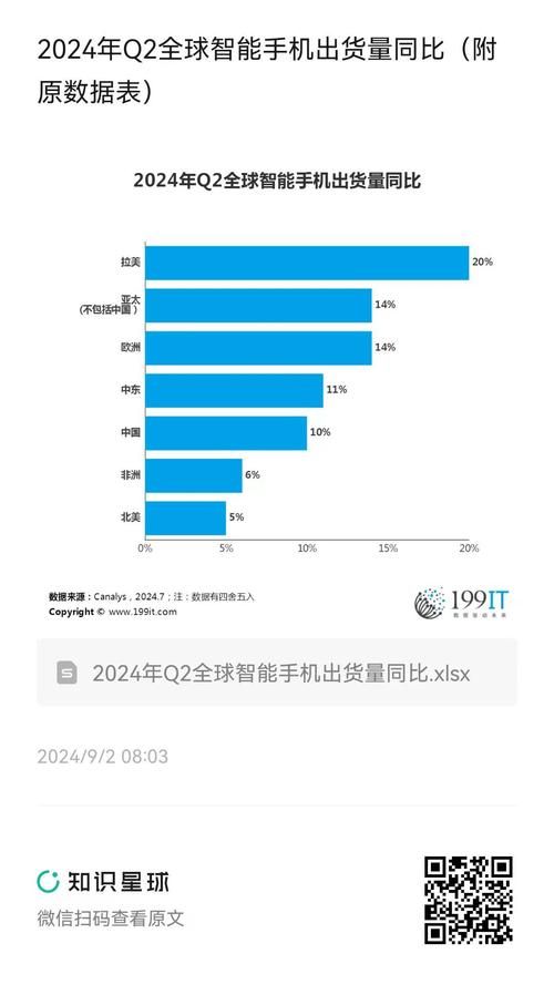 2024澳门挂牌资料大全免,最佳精选数据资料_手机版24.02.60