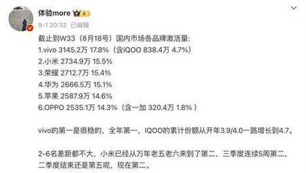 2024奥门免费开奖结果,最佳精选数据资料_手机版24.02.60