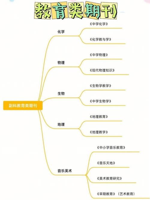 澳门香港 第17页