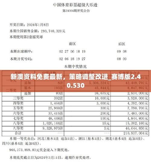 2025澳门天天开好彩大全开奖结果是多少和冯小刚养女高中毕业与冯小刚收养的女儿