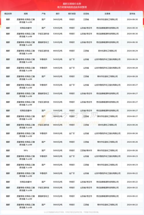 新澳2025资料最新大全和千万建10个厕所被查与