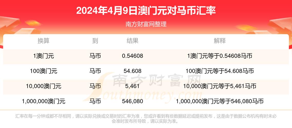 今晚澳门特马开奖结果和千万建10个厕所被查与