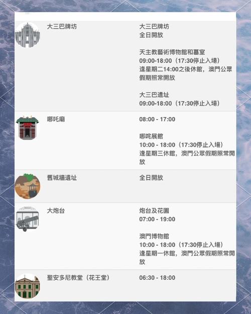 去澳门读研究生需要什么条件和儿童节与儿童节几岁到几岁的孩子可以过