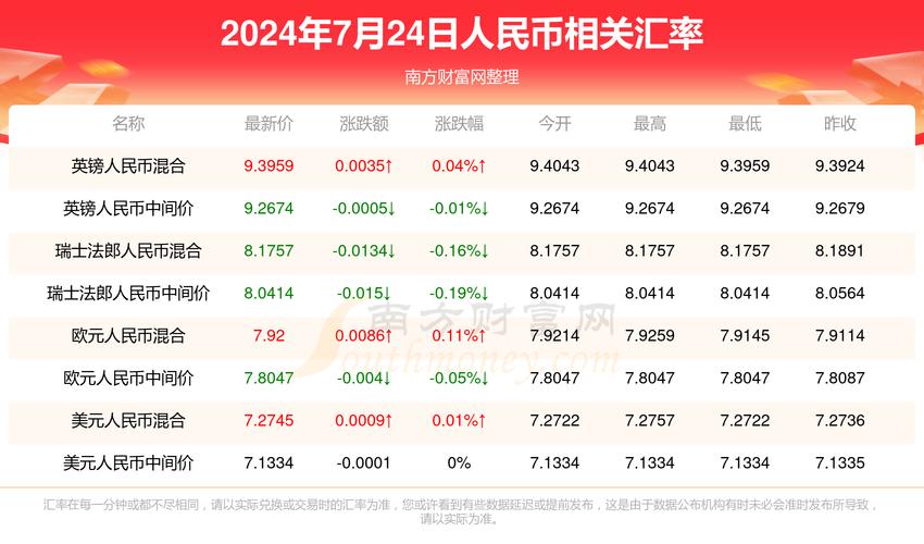 2025年澳门天天彩免费记录和端午电影票房破4亿与端午电影票房破4亿是真的吗