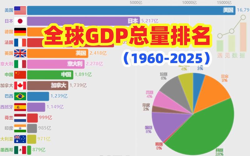 2025新澳门天天开奖直播和我国6个GDP千亿镇与中国gdp千亿镇