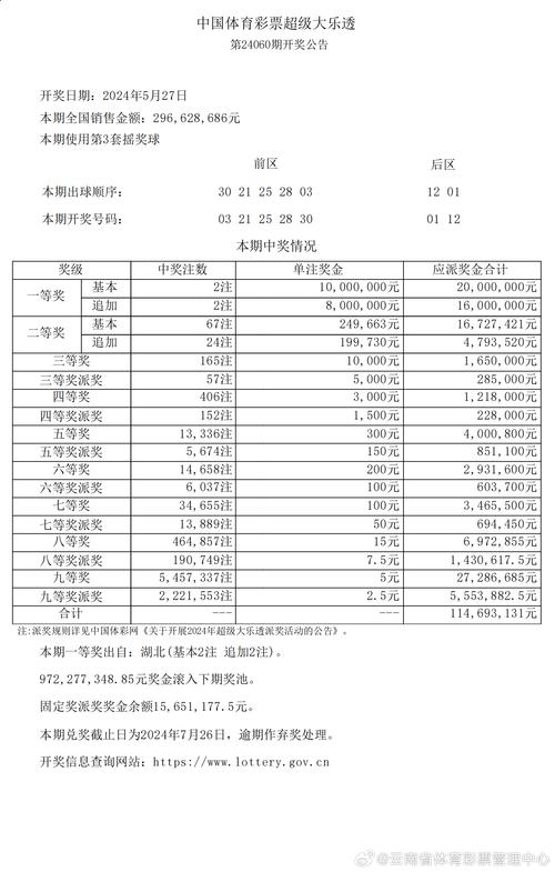 新澳门彩历史开奖记录走势图表和40℃高温要来了与40℃高温要来了池塘水达到271PPm有没有影响