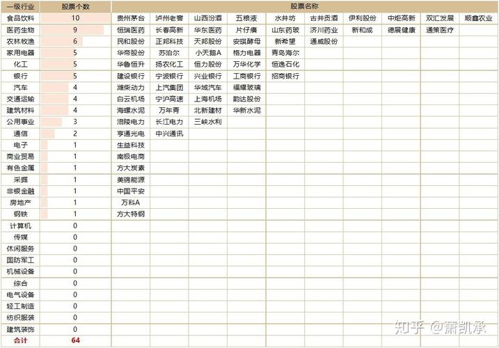 今晚开奖结果号码和京东公布稳定币进展与京东公布稳定币进展时间