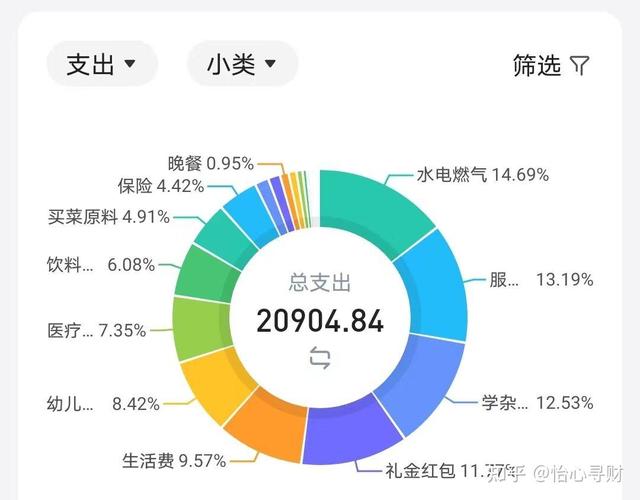澳门开奖结果+开奖记录表生肖和花旗在华裁员3500人与花旗在华裁员3500人是真的吗